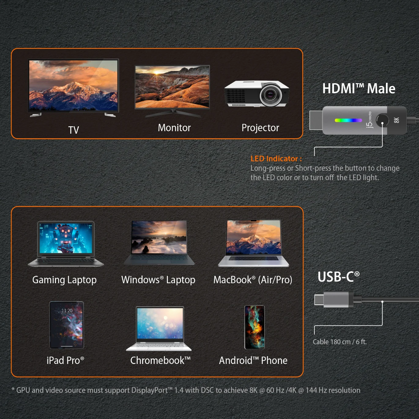 USB-C® to HDMI™ 2.1 8K Cable - Image 11