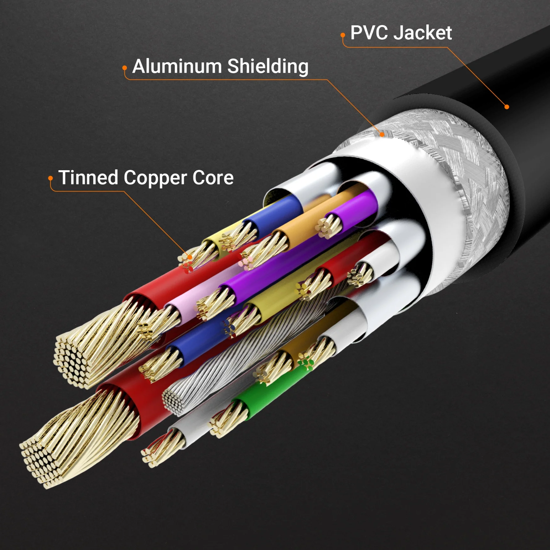 USB-C® to HDMI™ 2.1 8K Cable - Image 12