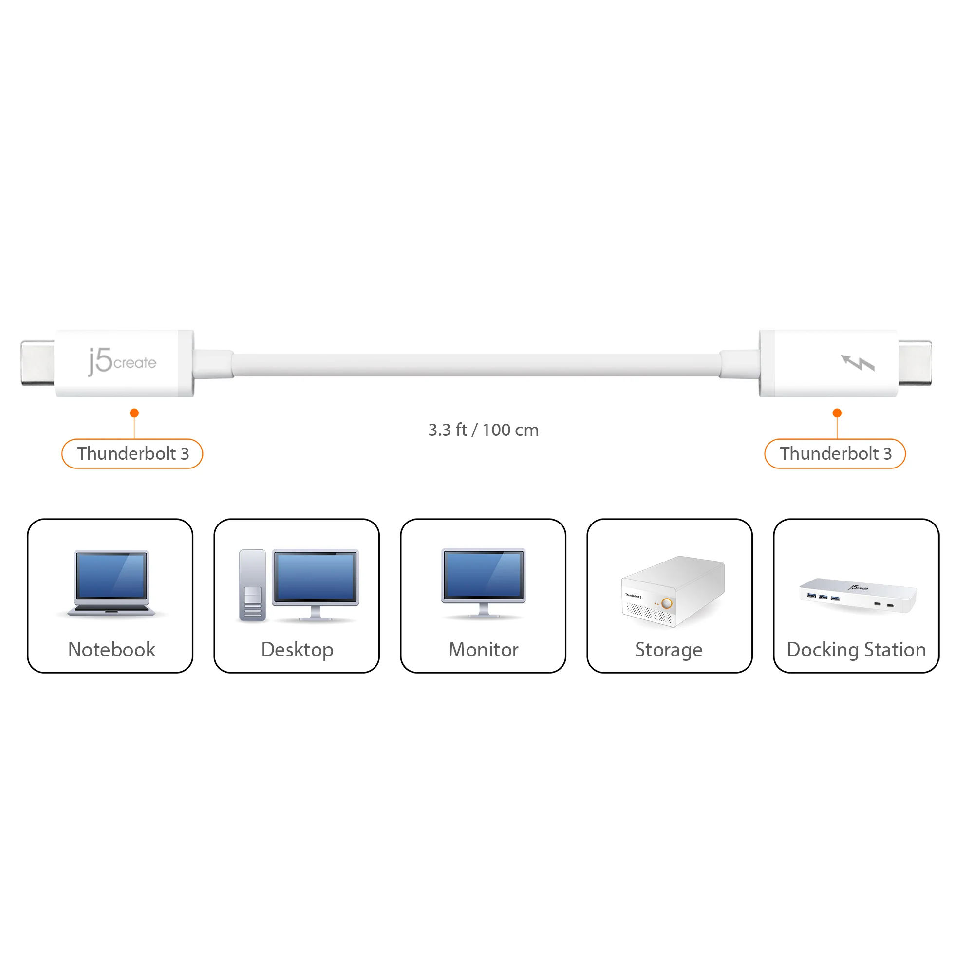 Thunderbolt™ 3 Cable - Image 5
