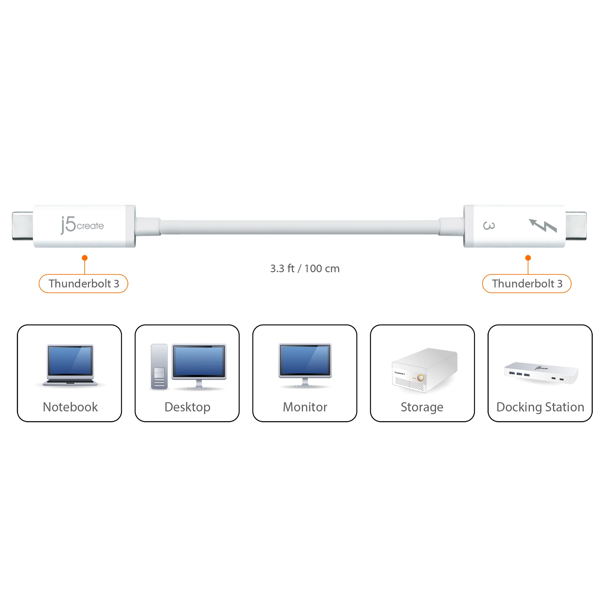 Thunderbolt™ 3 Active Cable - Image 5