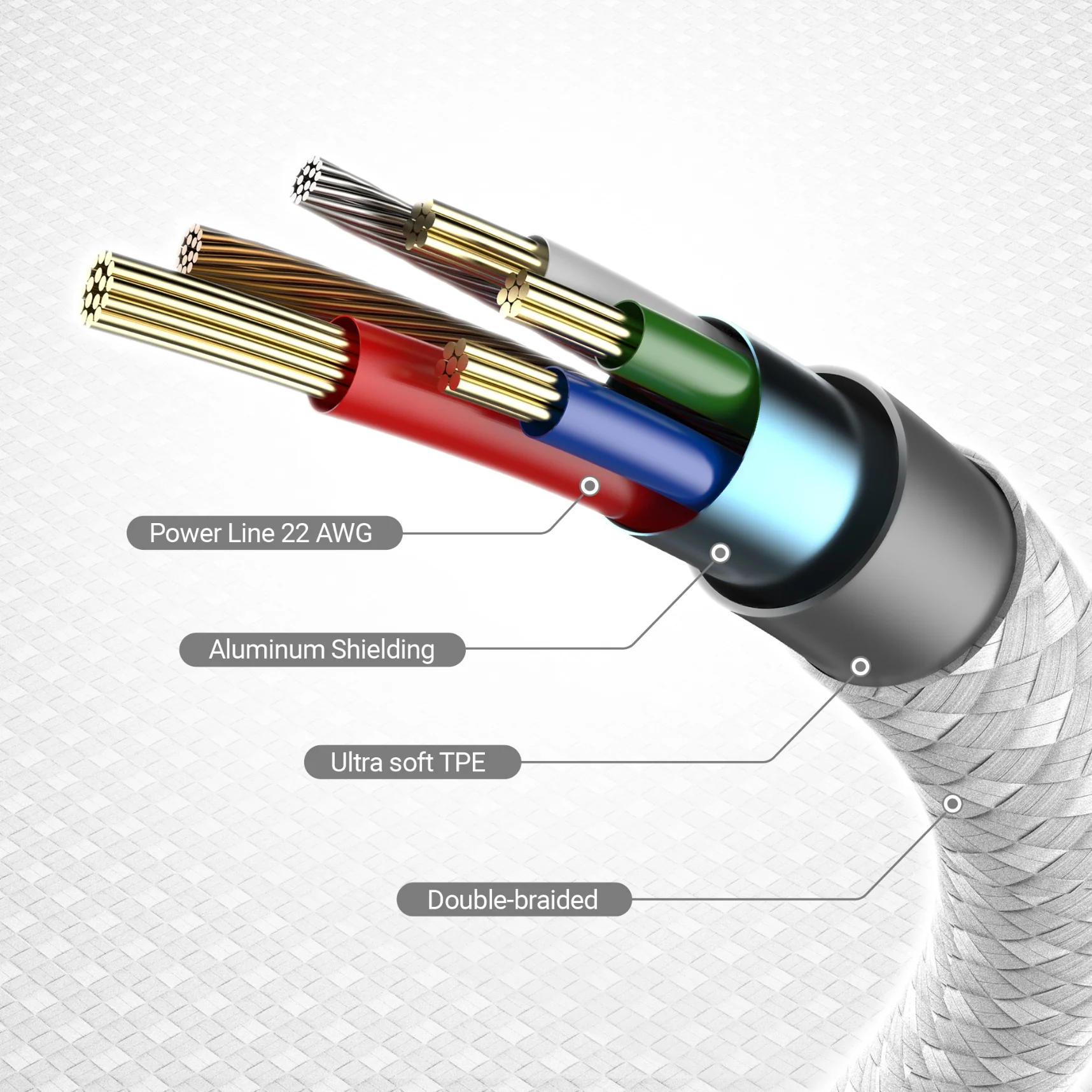 USB-C® 60W Ultra Soft Double-Braided Fast Charging Cable - Image 11