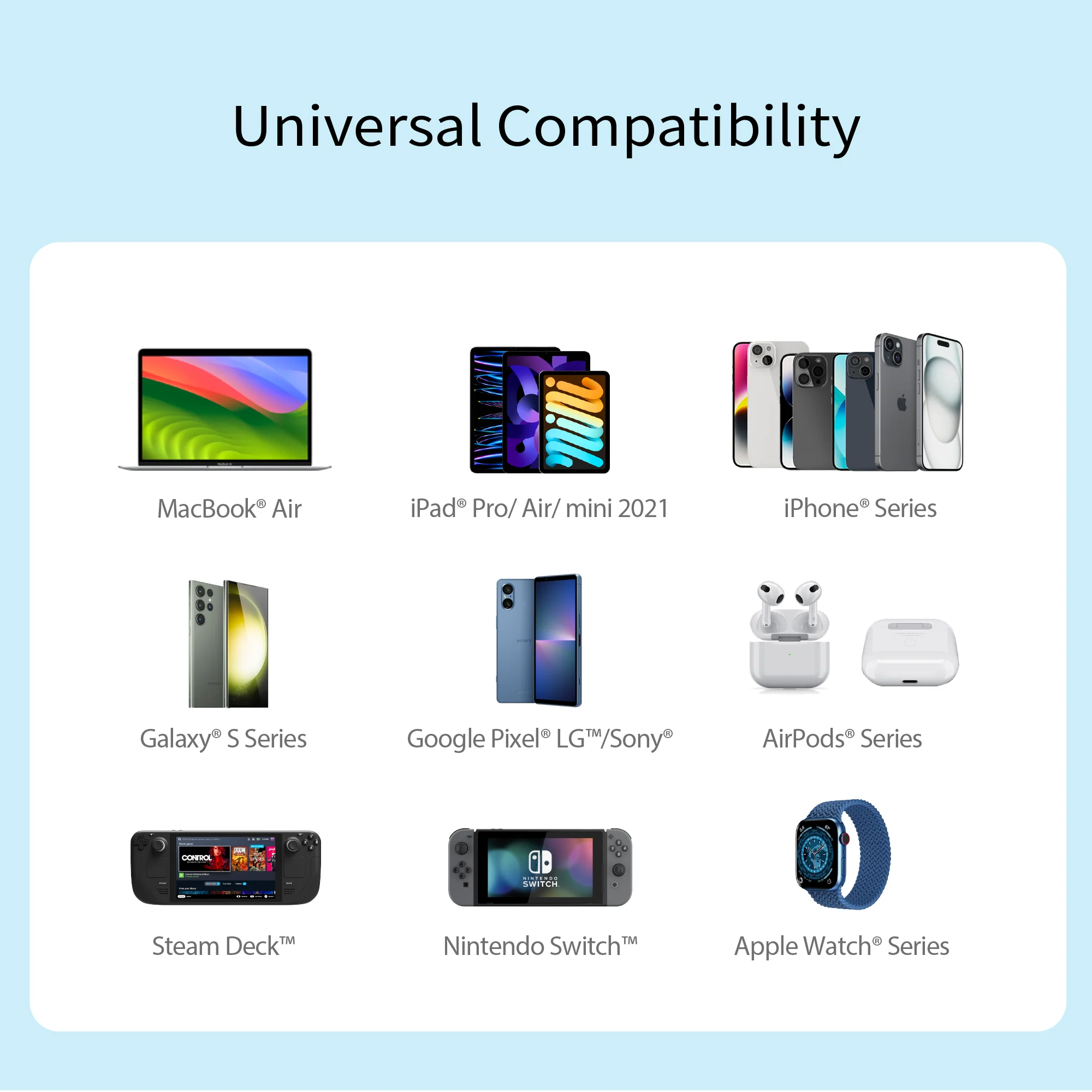 70W GaN USB-C® 4-Port Charger - Image 10
