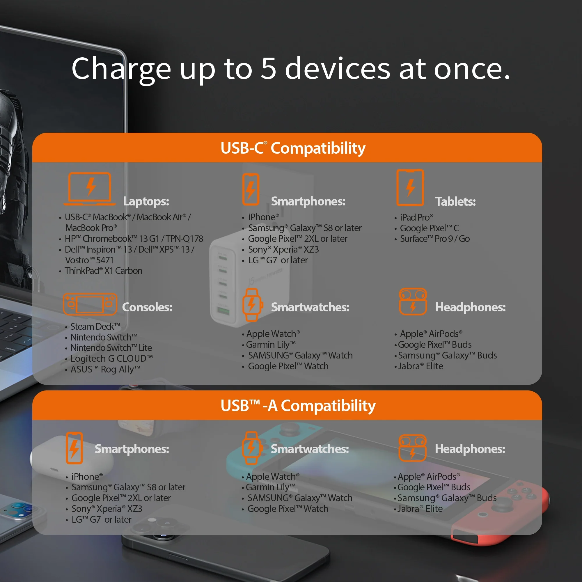 100W GaN USB-C® 5-Port Charger - Image 12