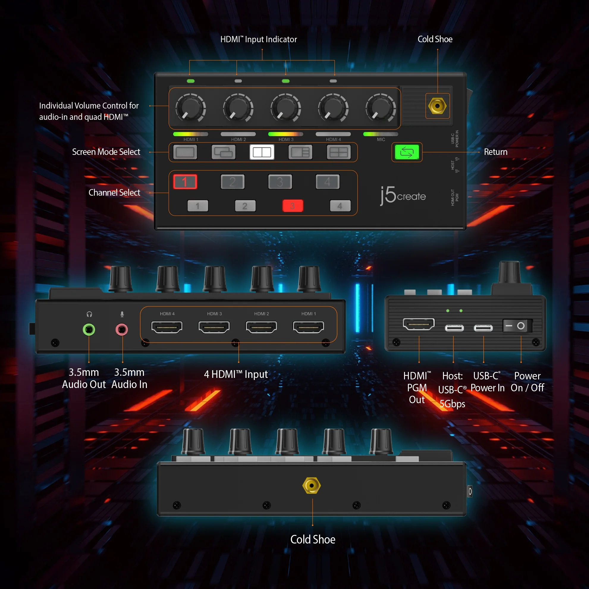 Quad HDMI™ Video Capture Station - Image 6